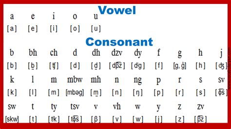 blancpain pronunciation in english.